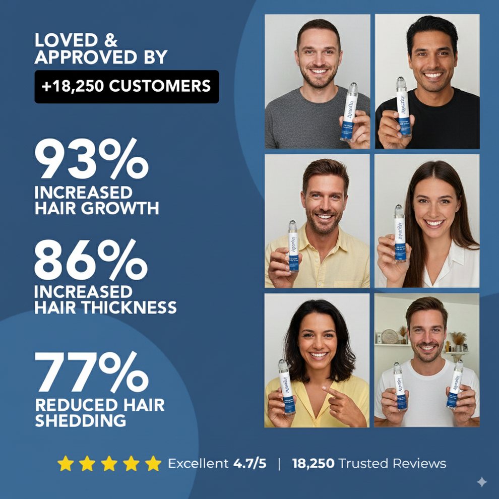 Hair Growth Serum Subscription Refill